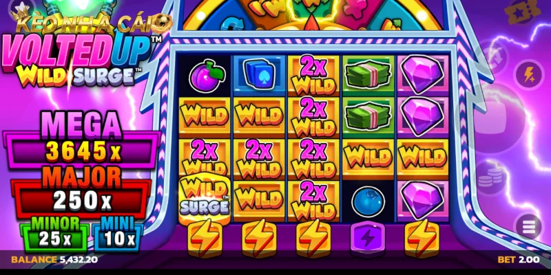 Giải mã khái niệm Wild trong nổ hũ trước khi tham gia